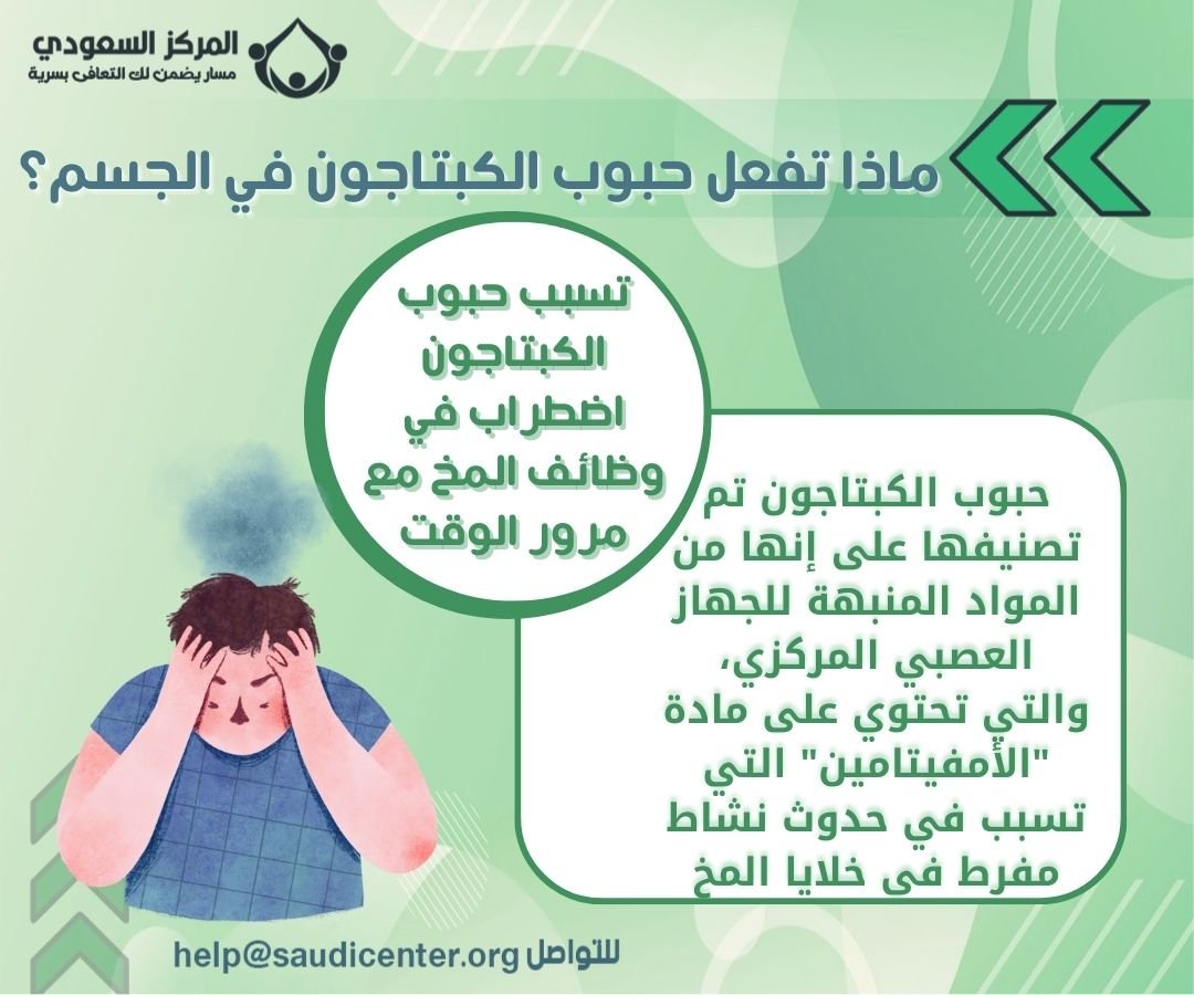 ماذا تفعل حبوب الكبتاجون في الجسم وهل تُسبب إدمان؟